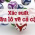 xác suất lô về cả cặp
